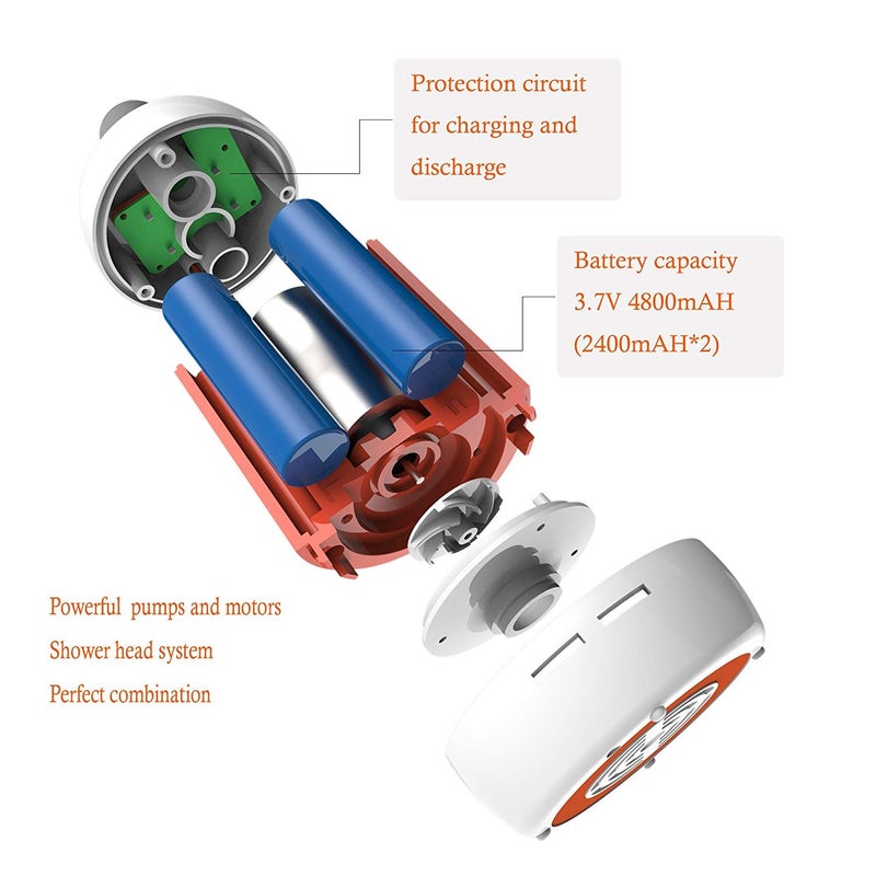 Iron Hammer Portable Shower Camp Shower Rechargeable Shower Camping Shower pet Shower - Image 5